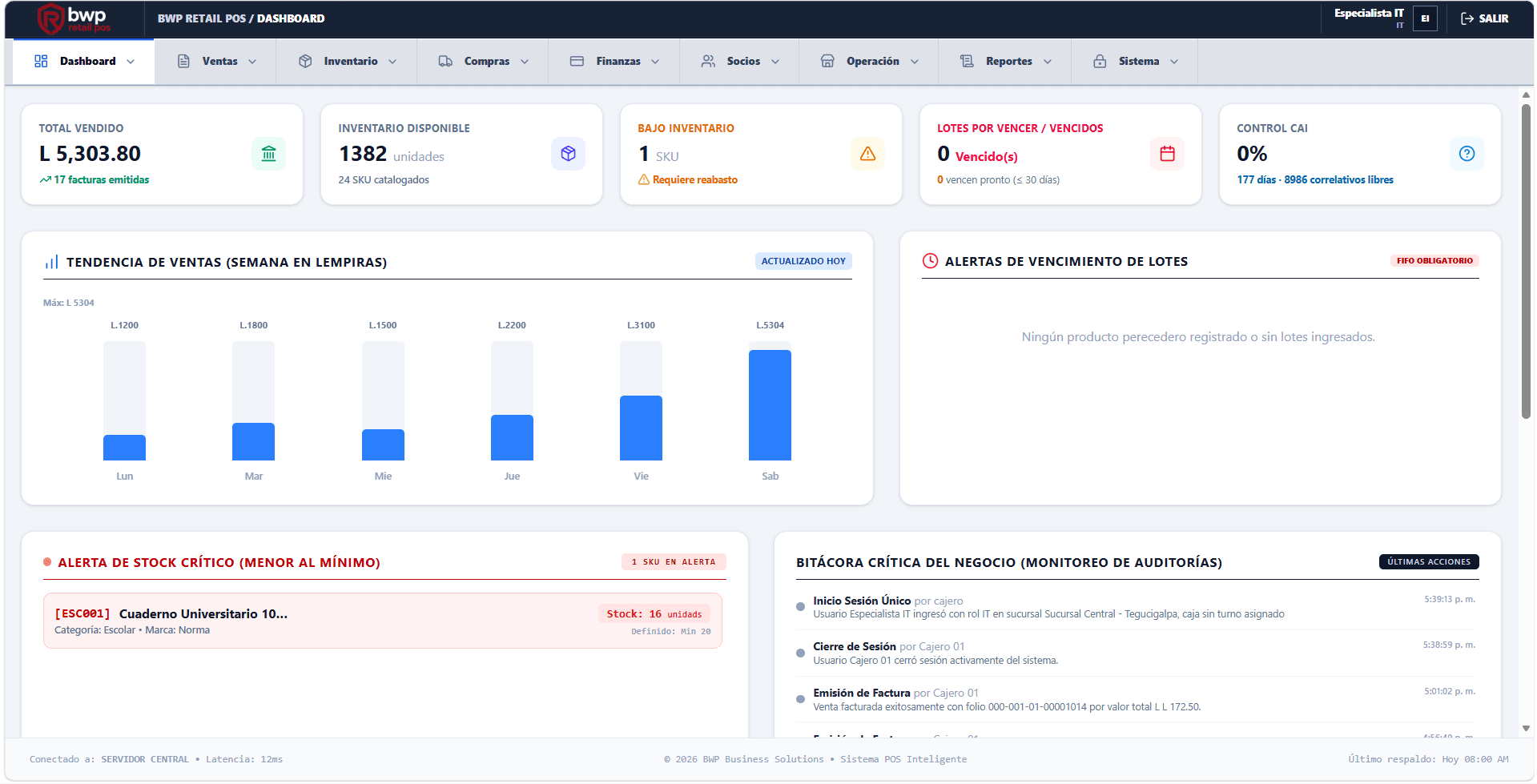 Dashboard administrativo real de BWP Retail POS